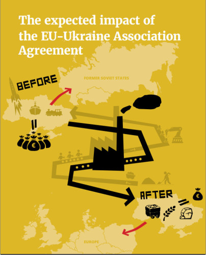 инфографика из брошюры Поповича-Кравчука, передающая её содержание одной картинкой